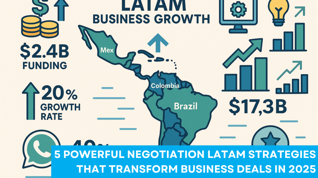 negotiation latam 2