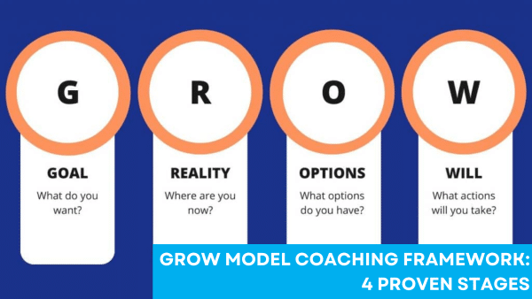 GROW Model