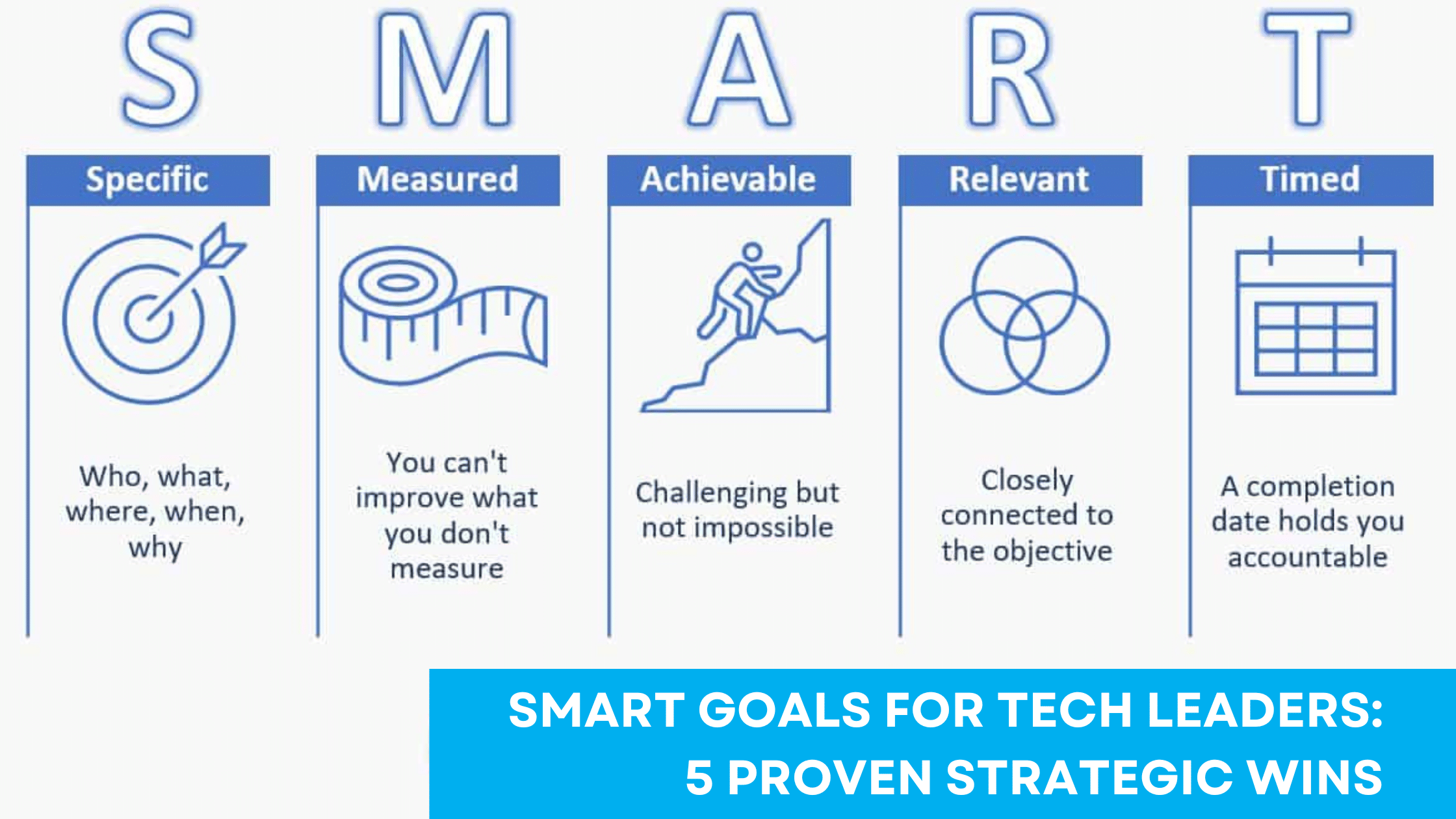 SMART Goals for Tech Leaders